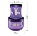 Dyson V12 Filtru Hepa 2 buc.