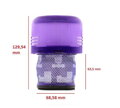 Dyson V11 SV14 Filtru Hepa 2 buc.