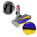 Perie de podea pentru Dyson V7/V8/V10/V11/V15 – cap de aspirare de schimb pentru aspirator vertical